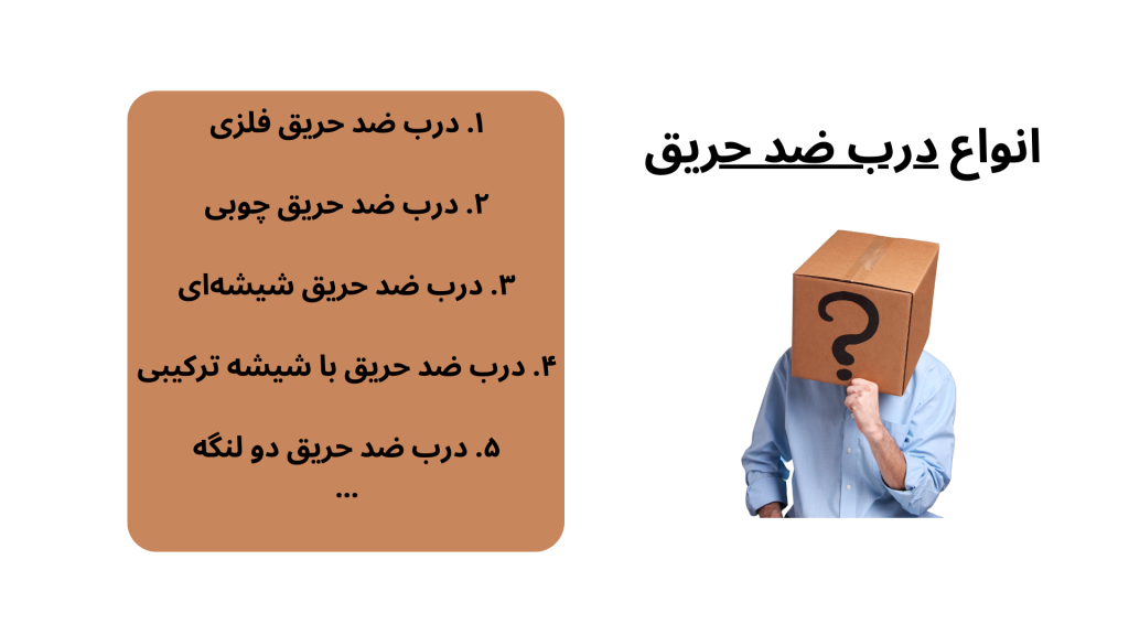 انواع درب ضد حریق