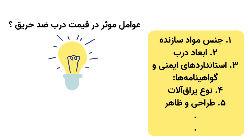 عوامل موثر در قیمت درب ضد حریق ؟