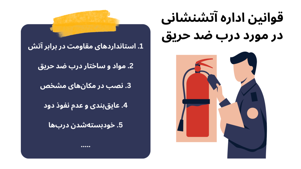 قوانین اداره آتشنشانی در مورد درب ضد حریق