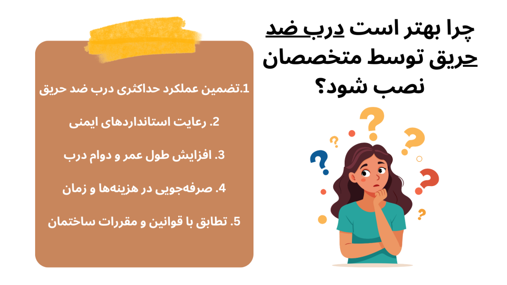 چرا بهتر است درب ضد حریق توسط متخصصان نصب شود؟